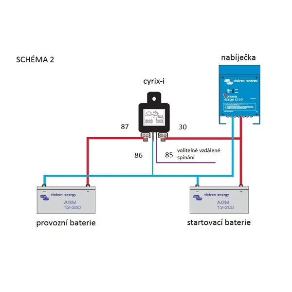 Propojovač batérií Cyrix-ct 12-24V 120A