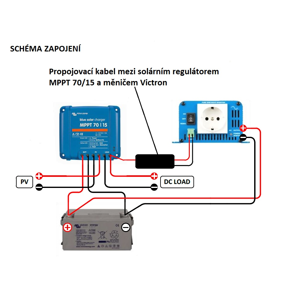 Ovládací kábel regulátor-menič