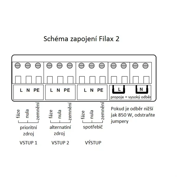 Prepínač napájania Filax-2 230V/50Hz-240V/60Hz