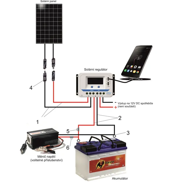 PWM solárny regulátor EPever 20A 12/24V s LCD displejom séria VS