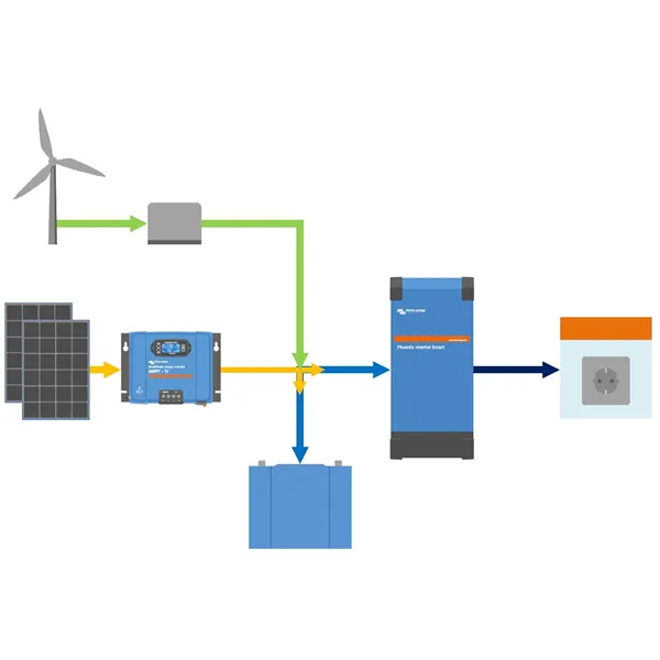 Menič napätia Smart Victron Energy Phoenix VE.direct 2000 VA 12 V