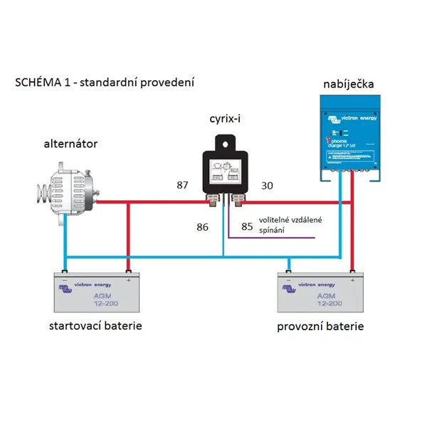 Propojovač batérií Cyrix-ct 12-24V 120A KIT