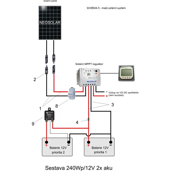 Propojovač batérií Cyrix-ct 12-24V 120A KIT