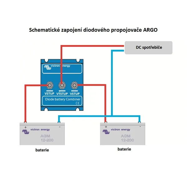 Diódový propojovač ARGO BCD 402