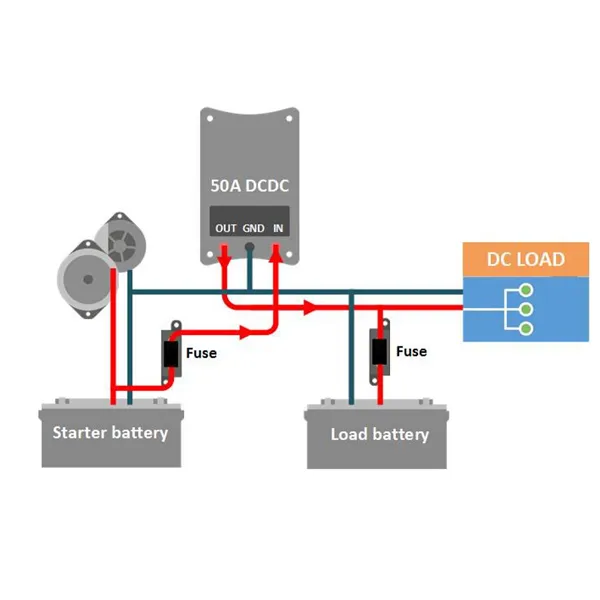 Buck-Boost DC-DC konvertor 50A 