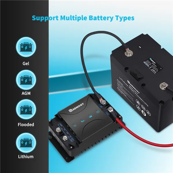 Nabíjačka DC/DC Renogy 12V/50A s MPPT regulátorom