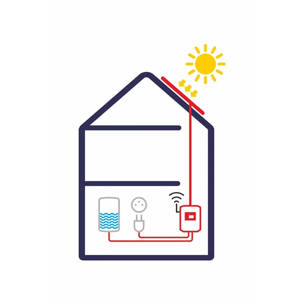 Solar Kerberos 320.B GSM