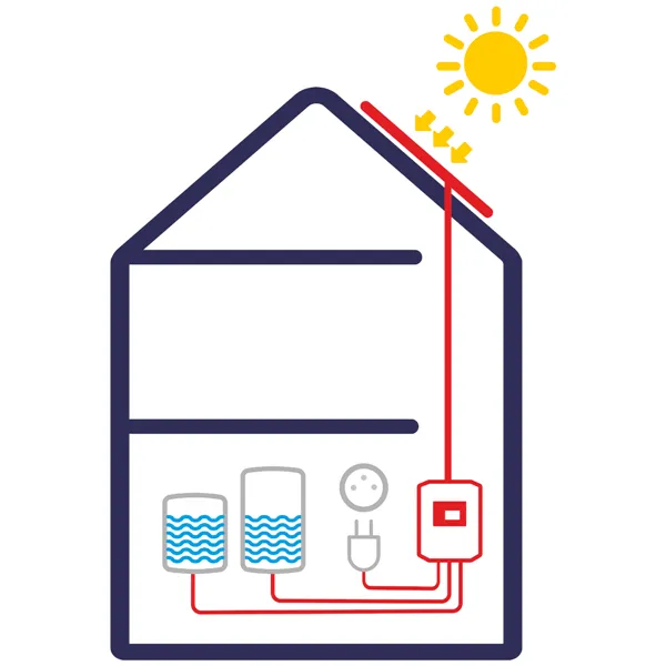 Solar Kerberos 330.H Compact